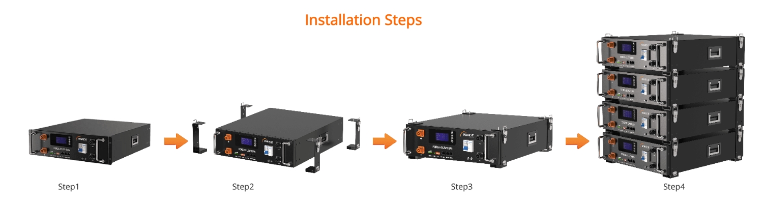 3U 100Ah 5KWh Solid State Batteries, How to Becomes 200Ah ESS or More?