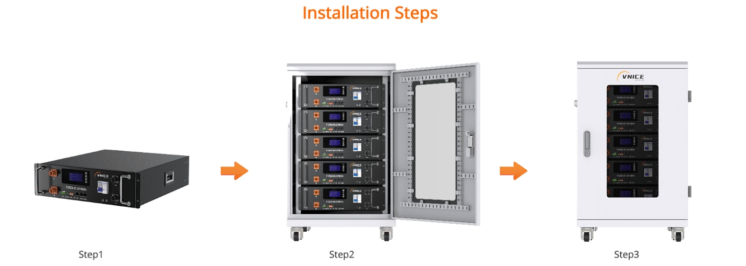 3U 100Ah 5KWh Solid State Batteries, How to Becomes 200Ah ESS or More?