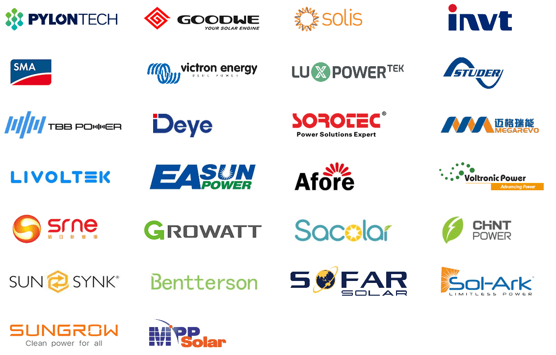 Residential Energy Storage batteries